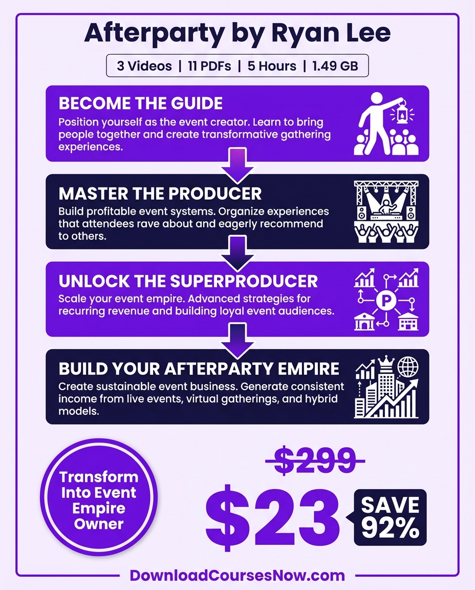 Before You Buy Afterparty by Ryan Lee: Everything You Need to Know course