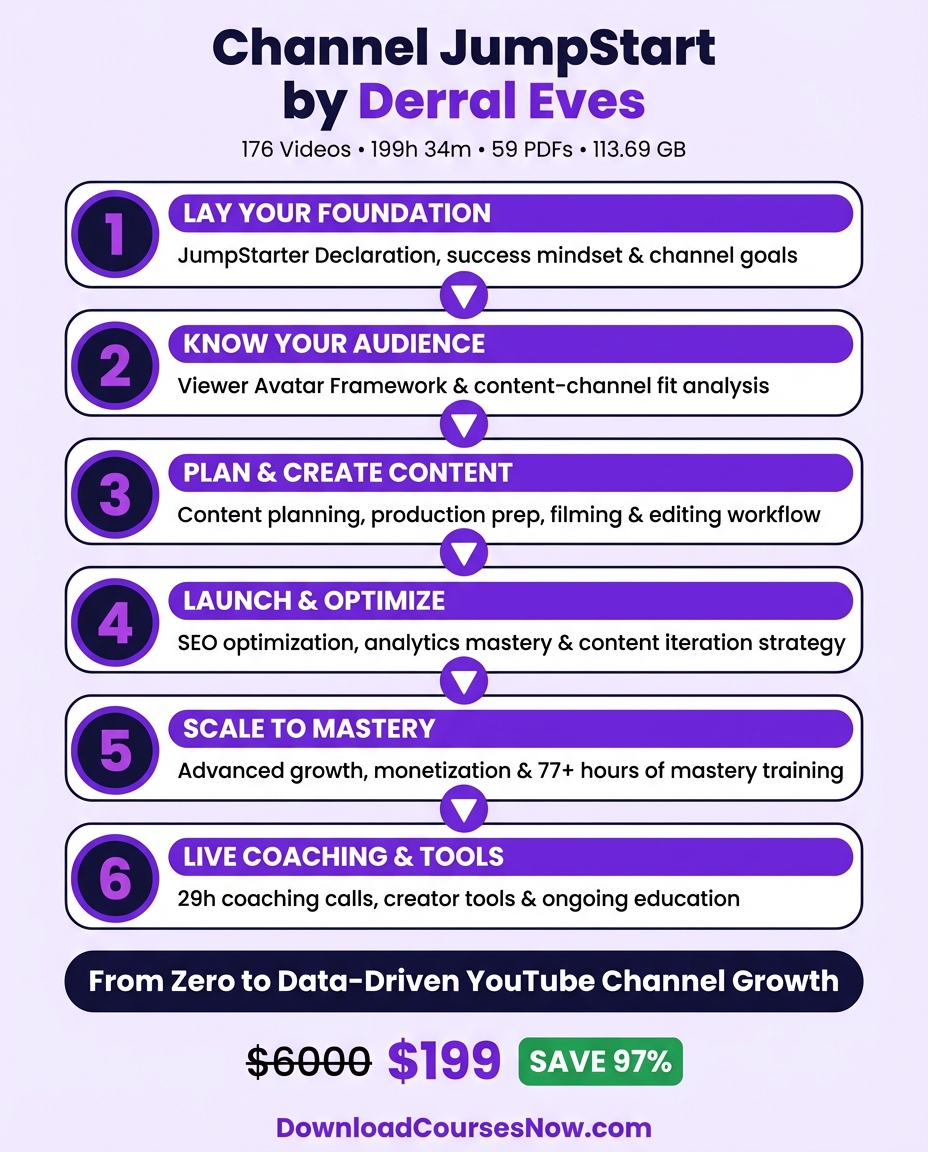 Channel JumpStart course