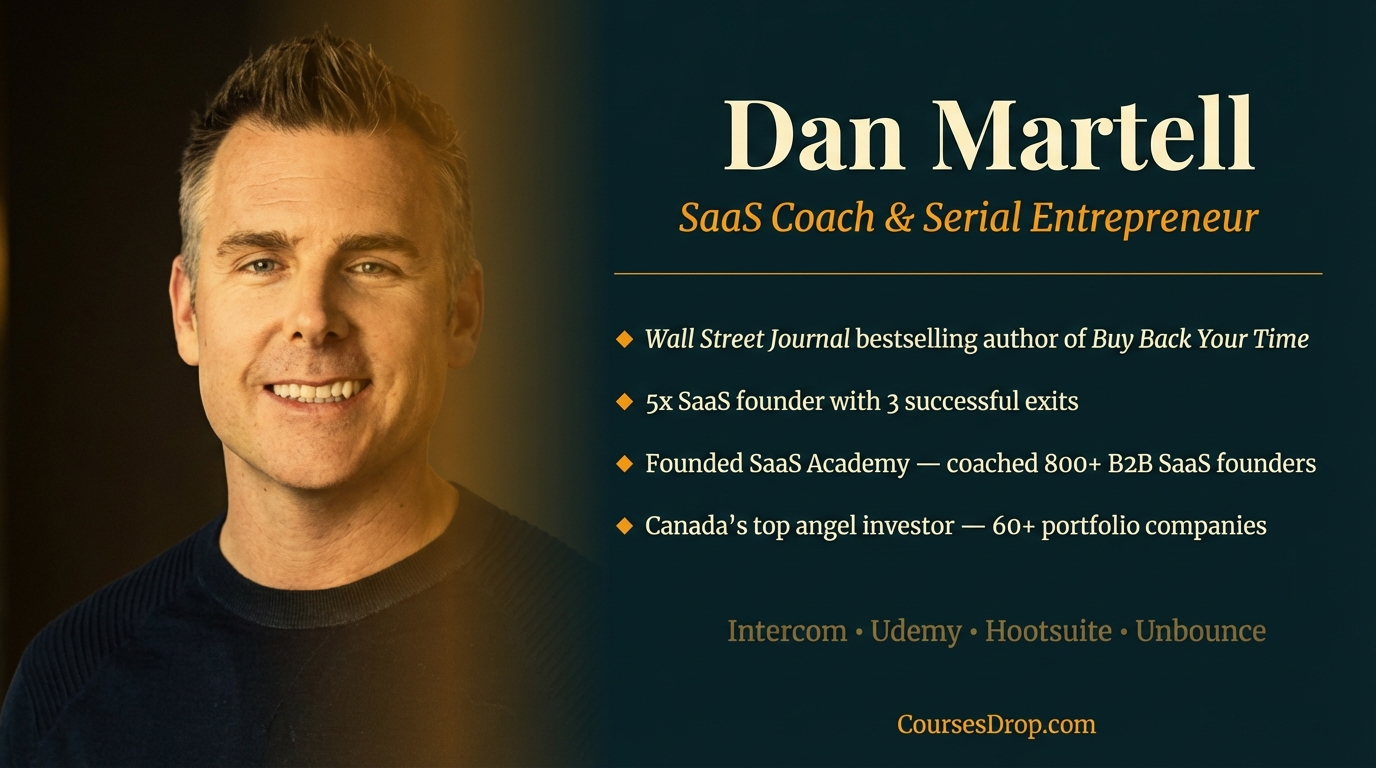 Elite Business Coaching Program