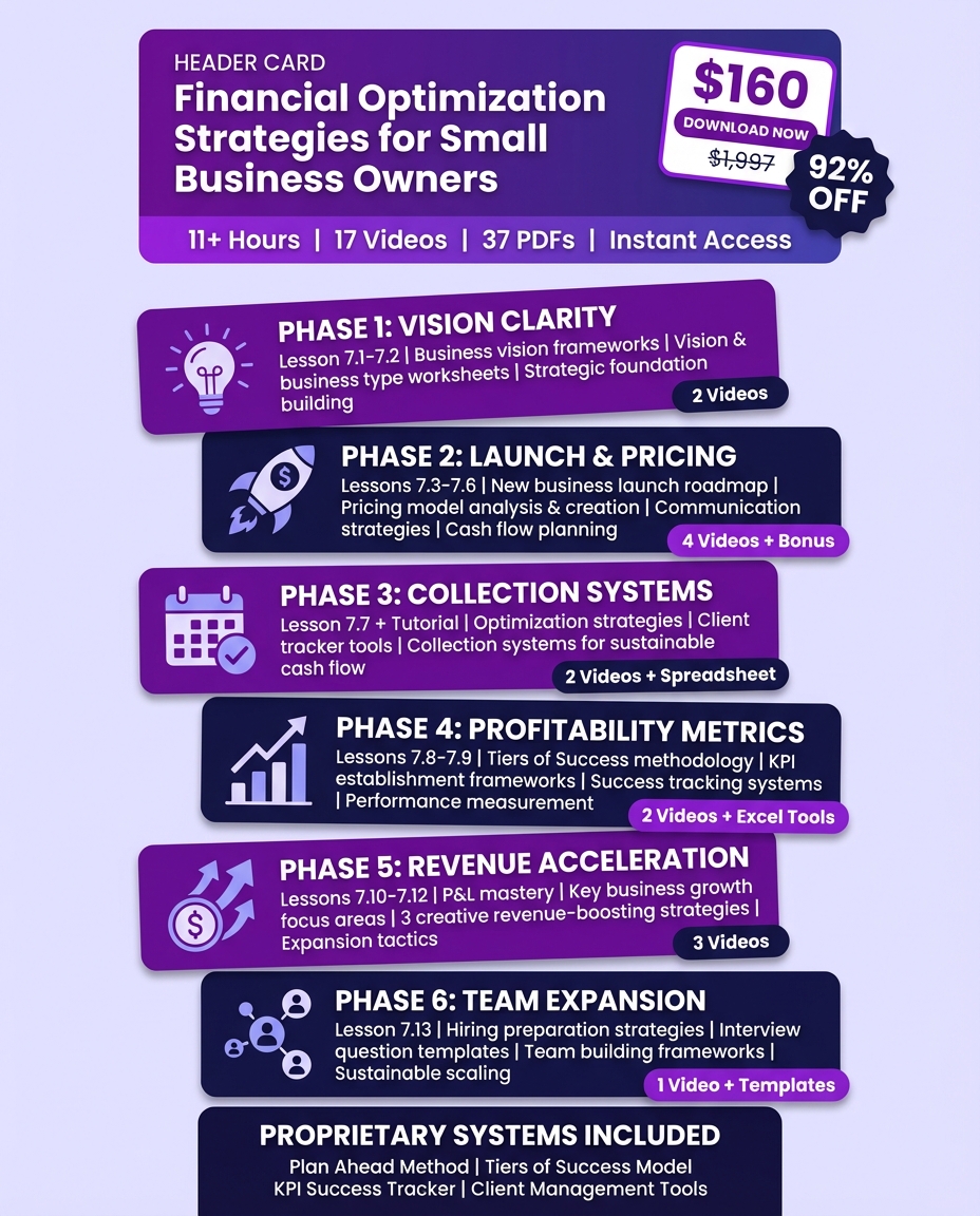 Financial Optimization Strategies for Small Business Owners course