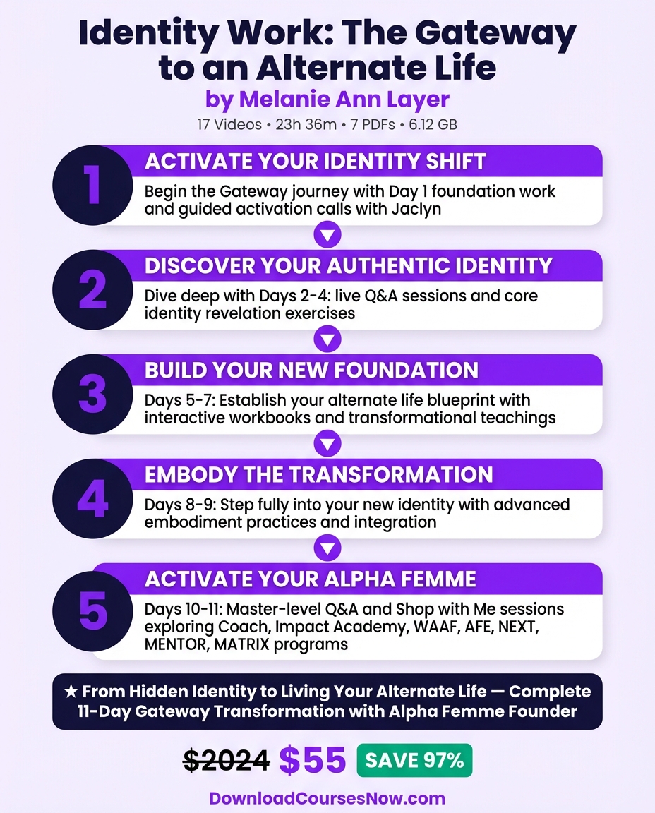 Before You Buy Identity Work by Melanie Ann Layer: Everything You Need to Know course