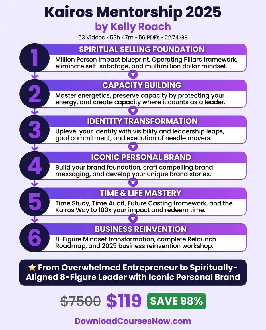 Kairos Mentorship 2025 course