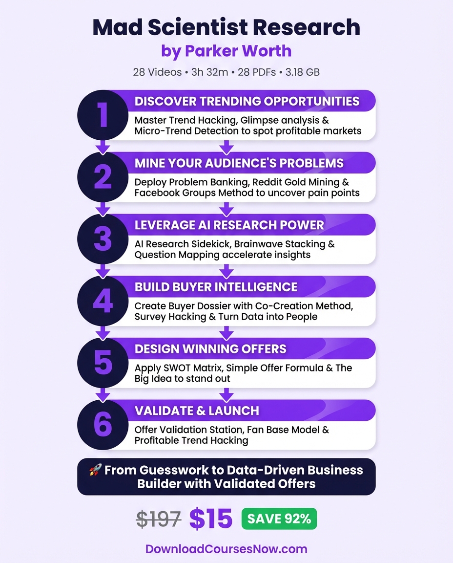 Mad Scientist Research course