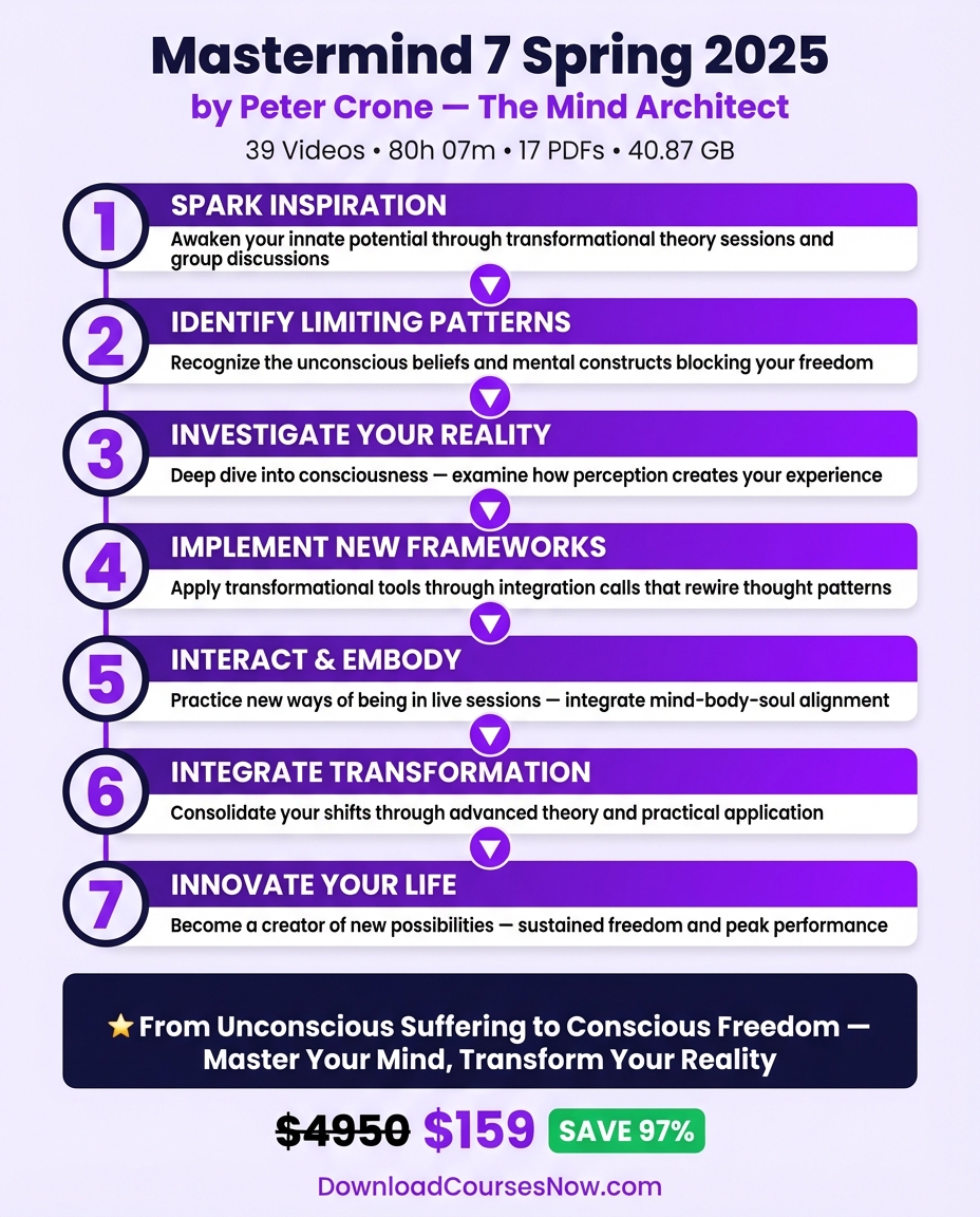 Mastermind 7 Spring 2025 course