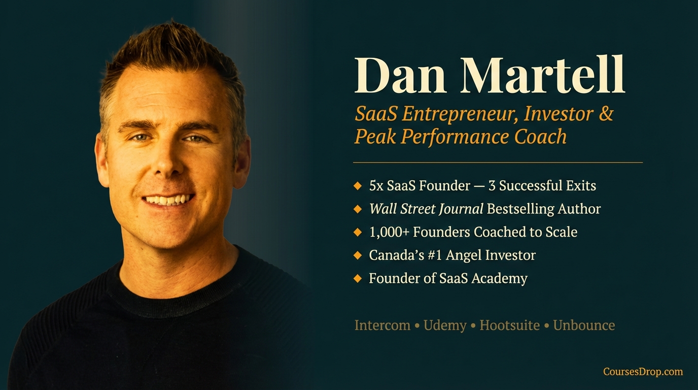 Mindset Program by Martell Coaching