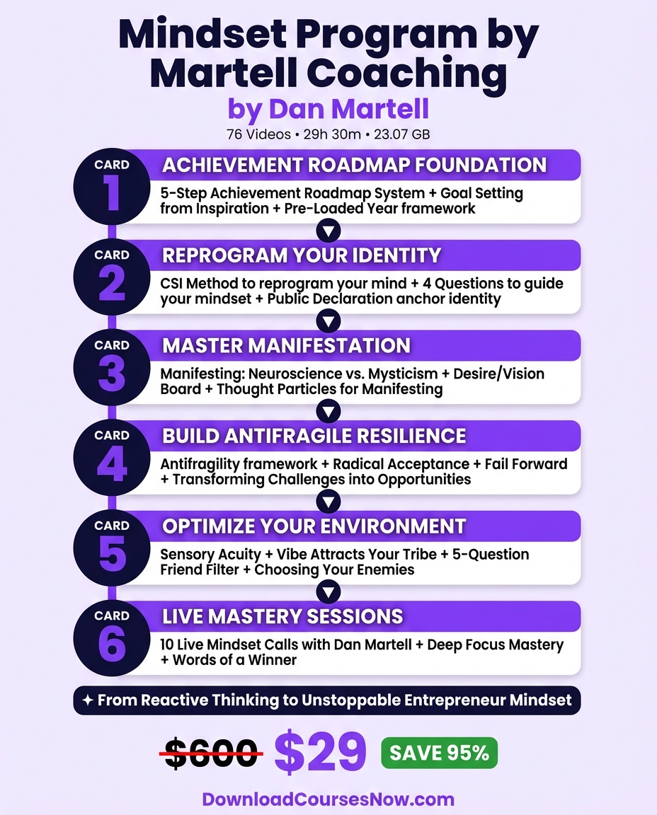 Mindset Program by Martell Coaching course