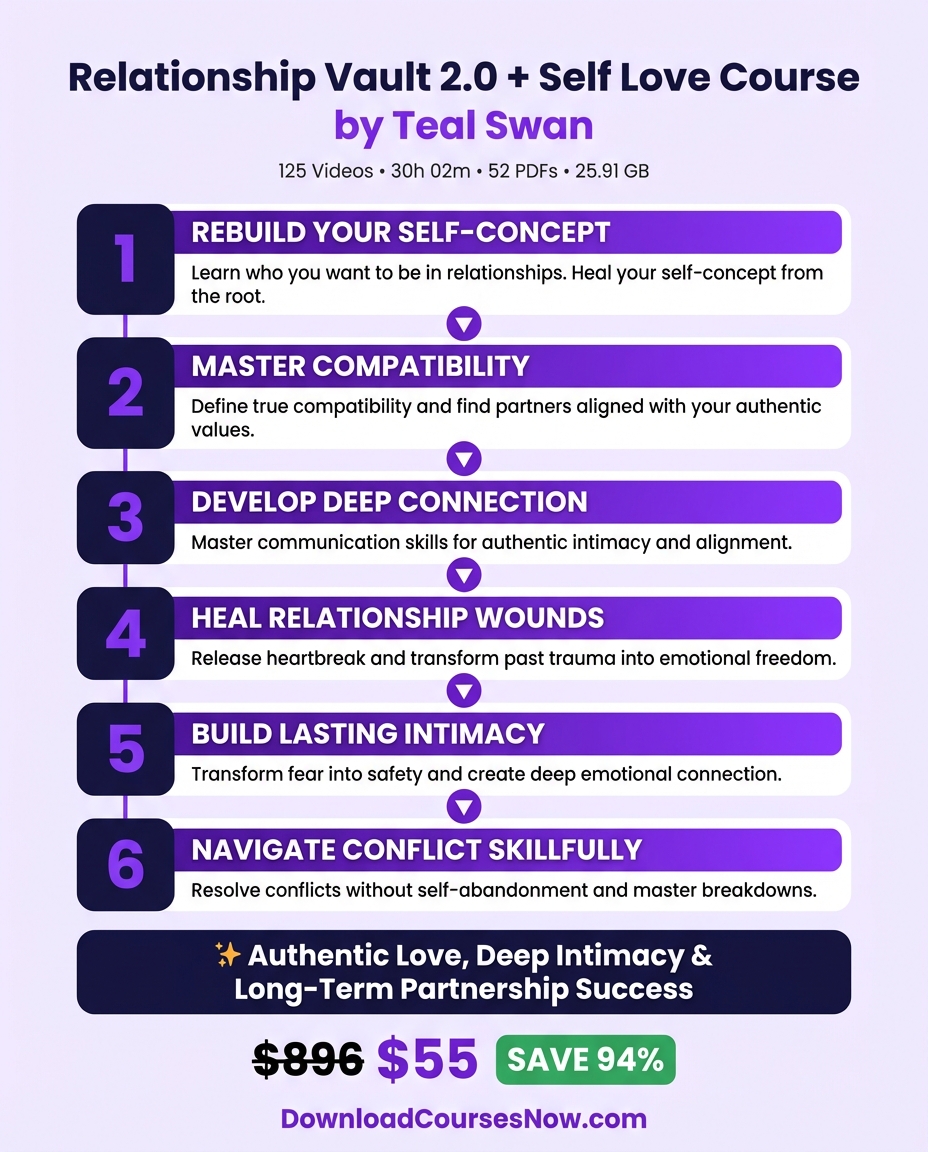 Relationship Vault 2.0 + Self Love Course course
