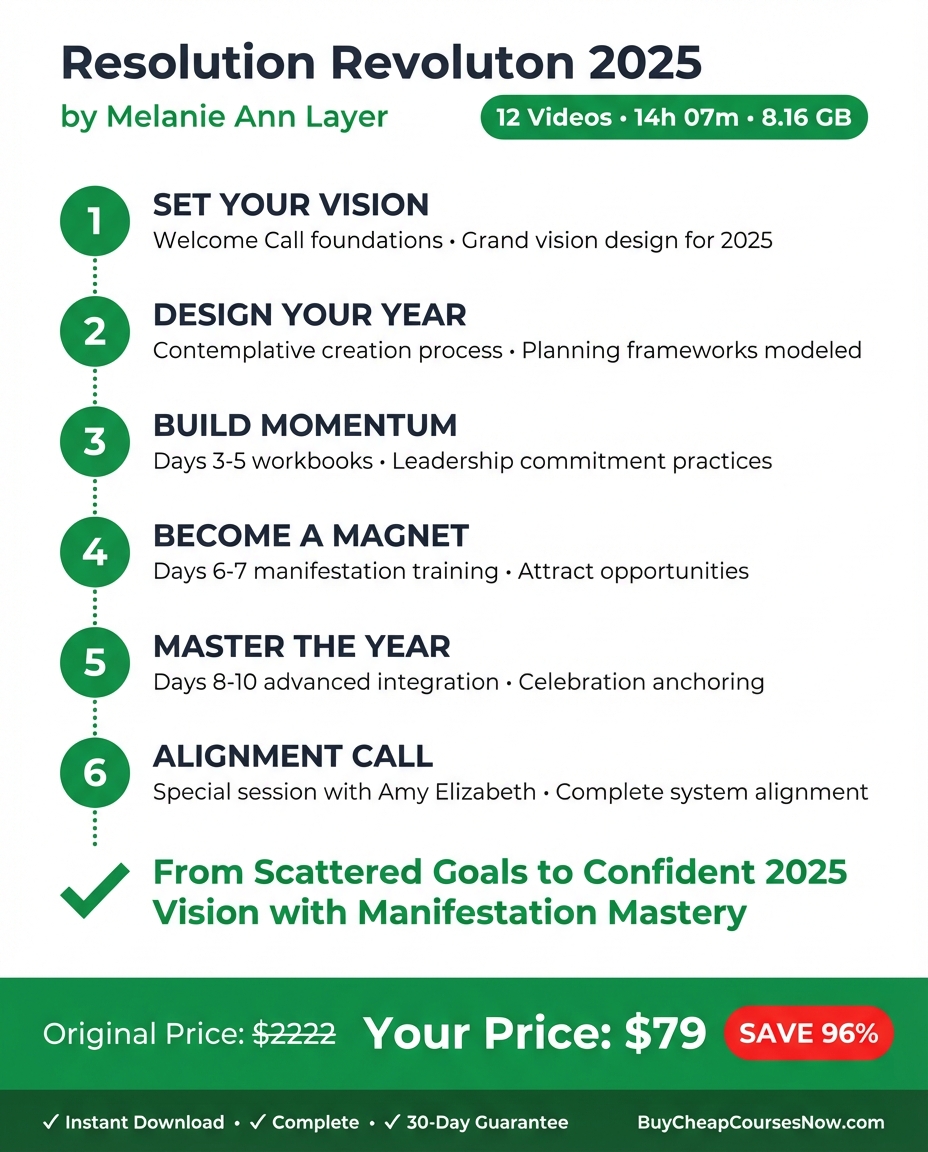 Resolution Revolution 2025