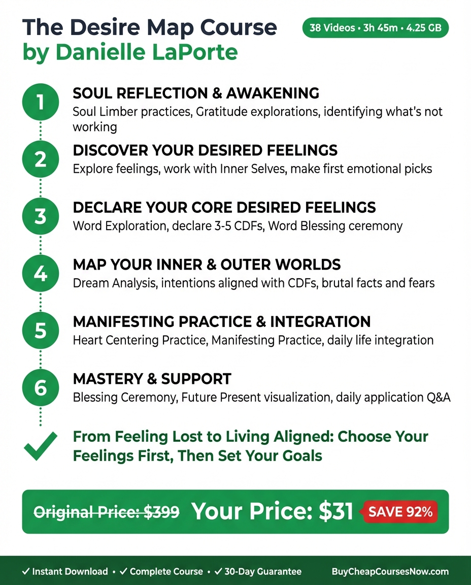 The Desire Map Course