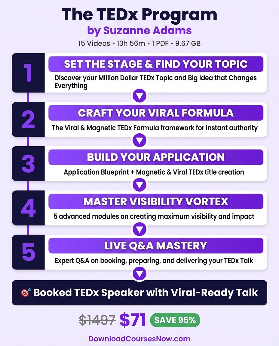 The TEDx Program course