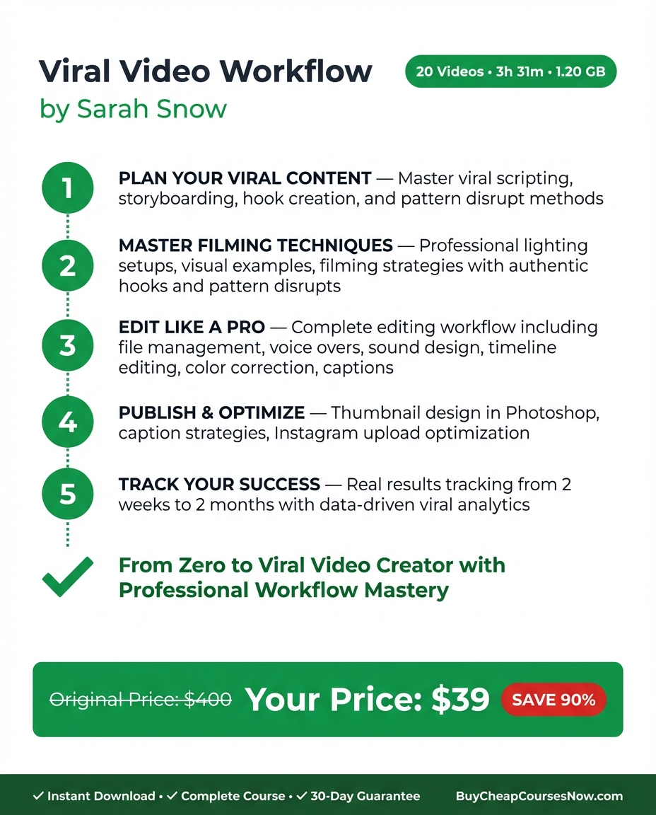 Viral Video Workflow by Sarah Snow