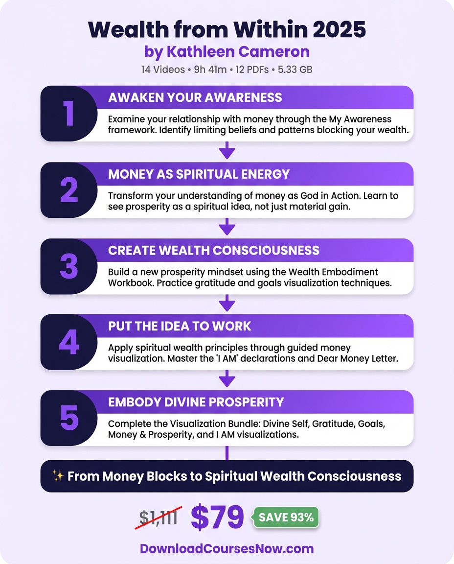 Wealth from Within 2025 course